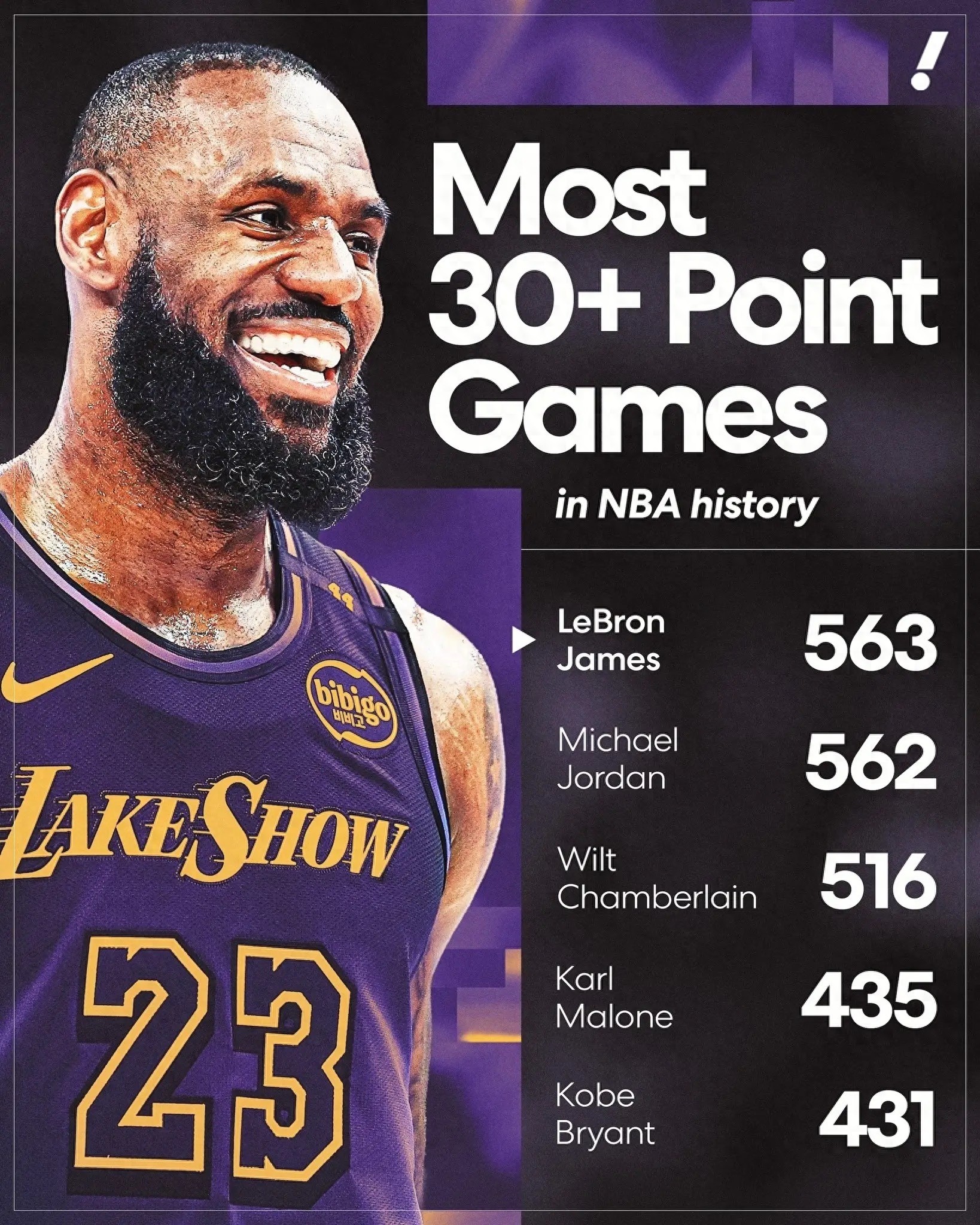 随机詹姆斯赛事官方发布势不可挡新规，美国队争议不断！